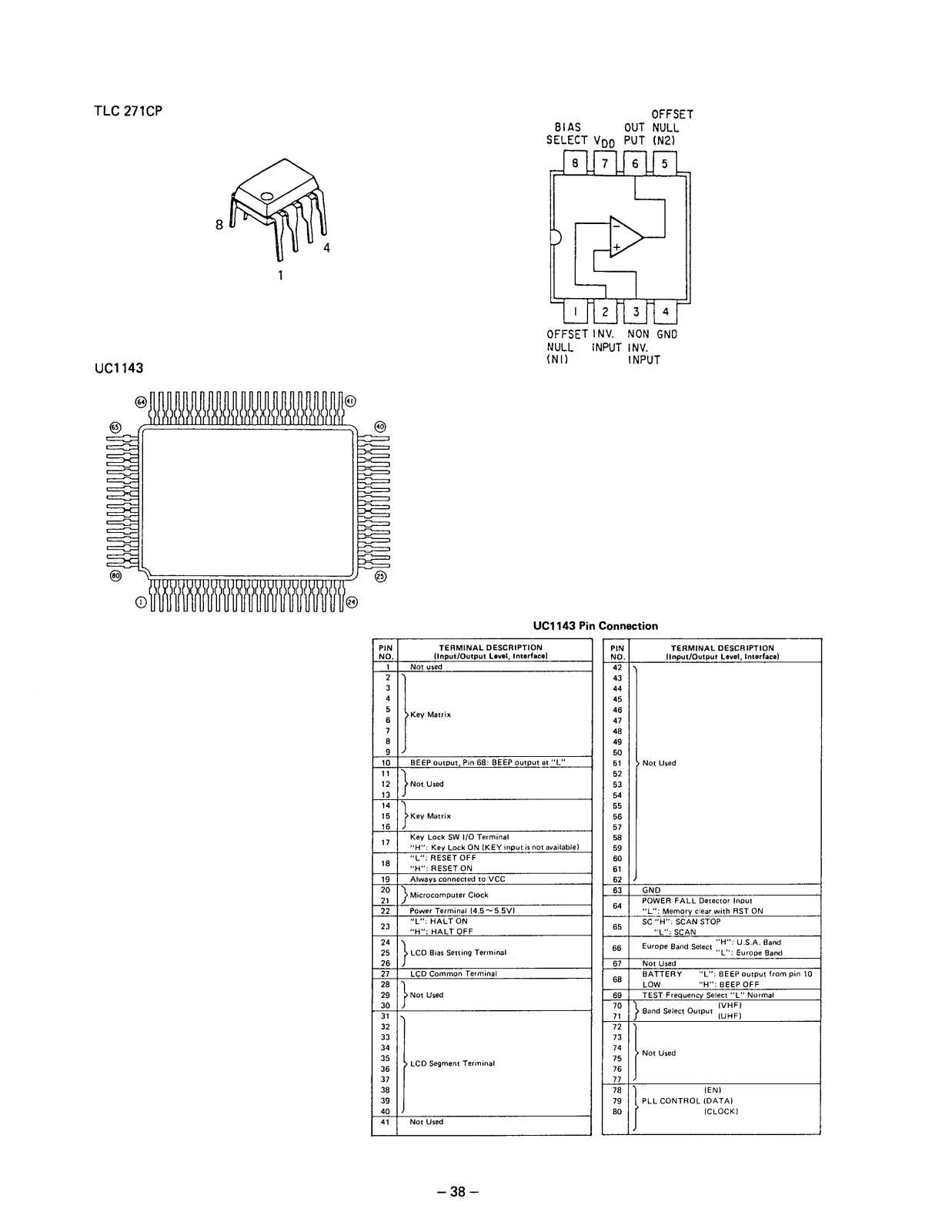 RadioShack PRO-38 Schematic