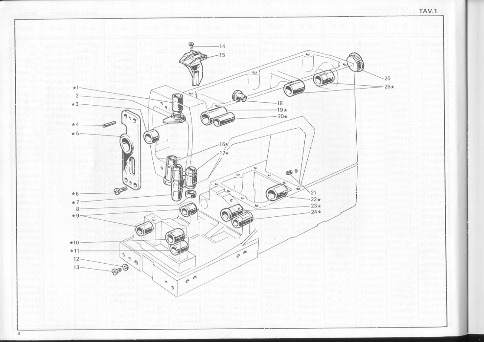 Rimoldi 263-38-3MA-01 Parts List