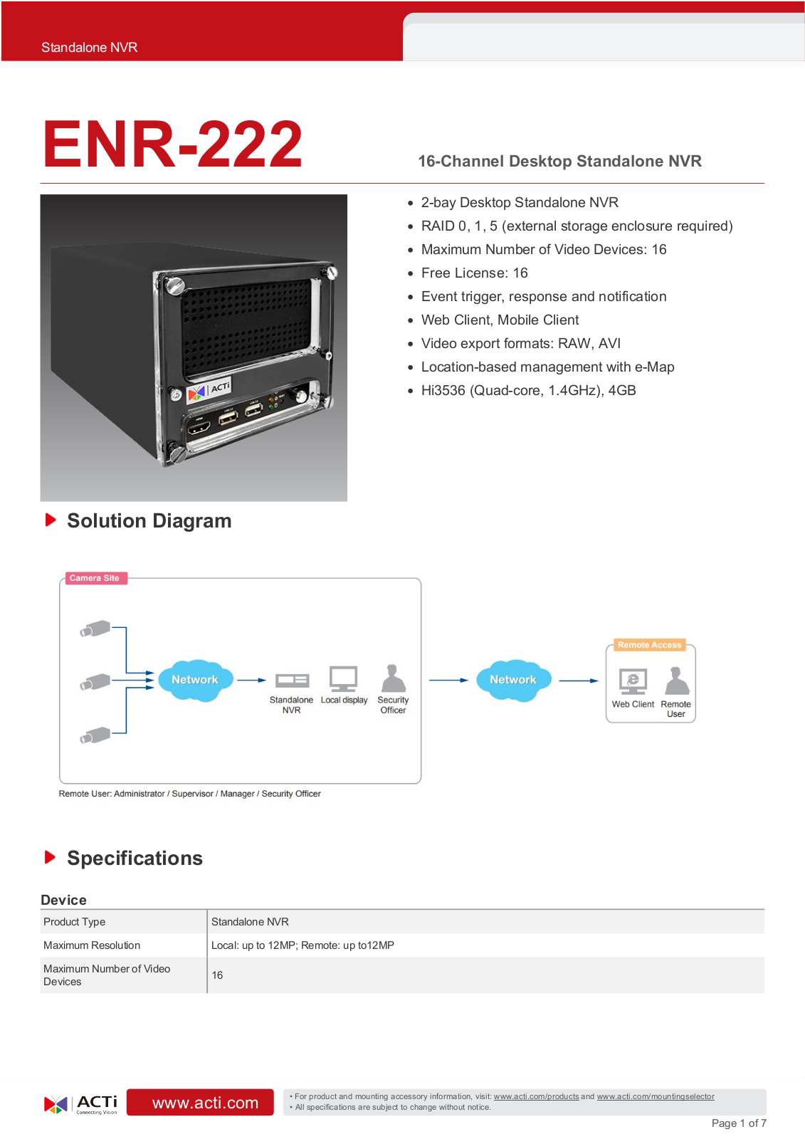 ACTi ENR-222 Specsheet