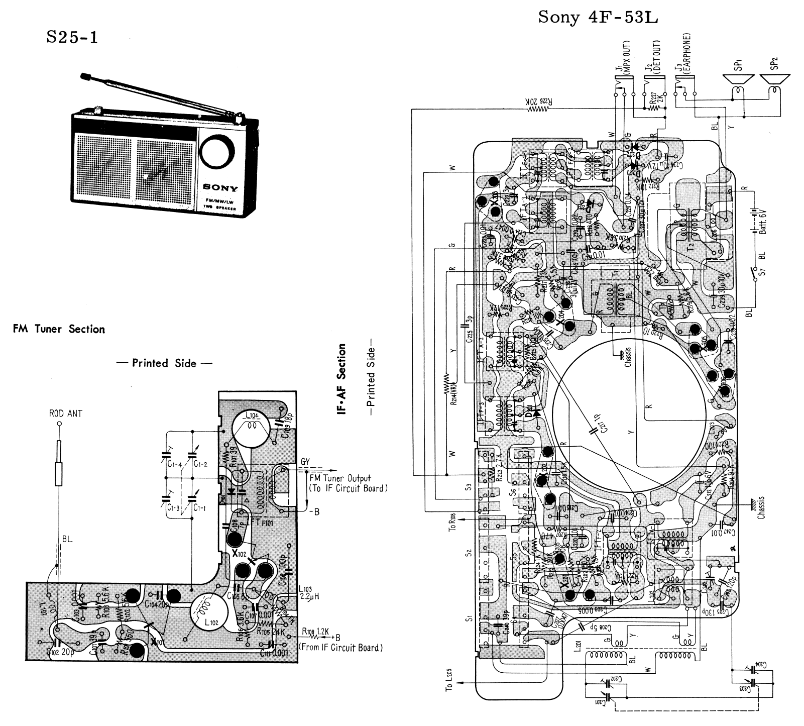 Sony 4F53L Schematic - ManualMachine.com