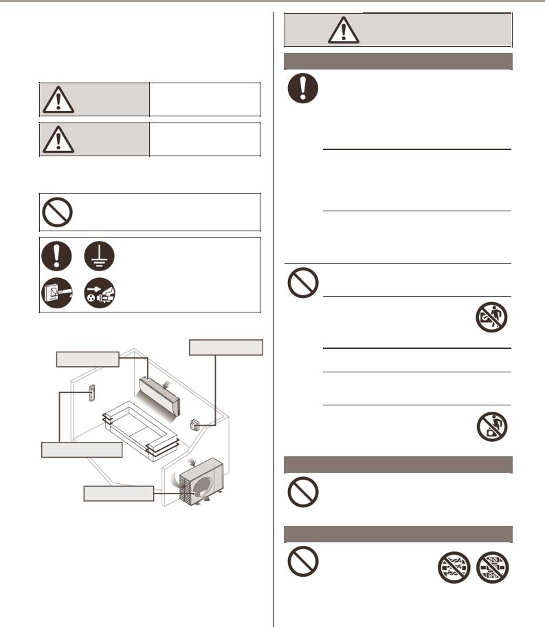 Panasonic CS-E24PKEW, CS-XE18PKEW, CS-XE15PKEW, CU-E12PKE, CU-E7PKE Operating Instructions