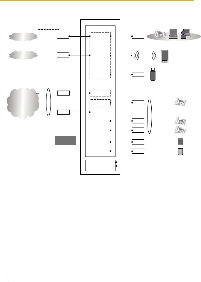 Panasonic 96NKX HTS824 Users Manual