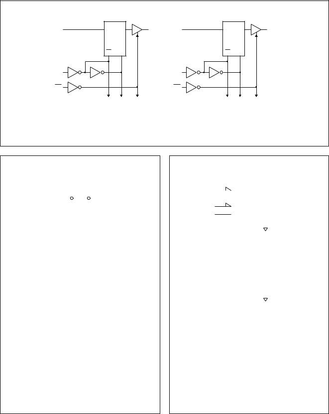 Philips 74LVC162373A, 74LVCH162373A Technical data