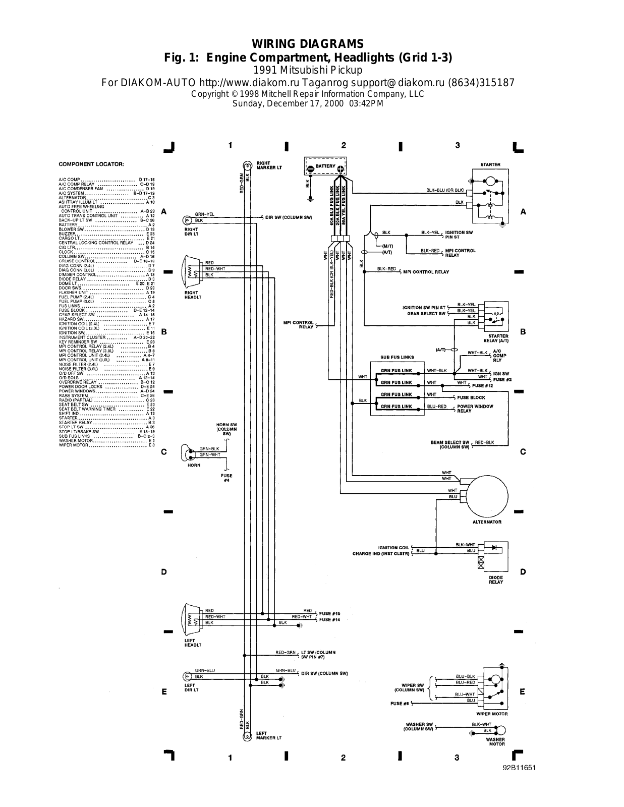 Mitsubishi Pick-up User Manual