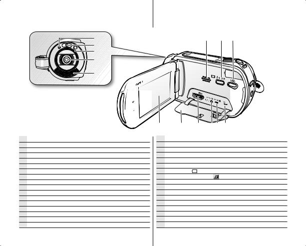 Samsung SC-HMX10, SC-HMX10A, SC-HMX10C, SC-HMX10N, SC-HMX10CN User Manual