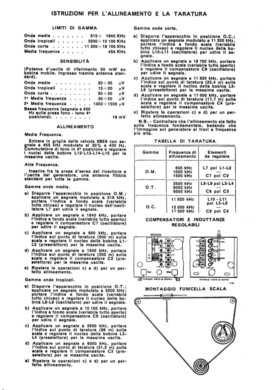 Radiomarelli 161, 162 schematic