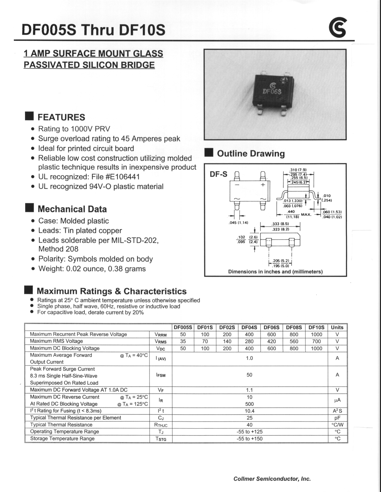 CALLM DF10S, DF06S, DF08S, DF04S, DF02S Datasheet