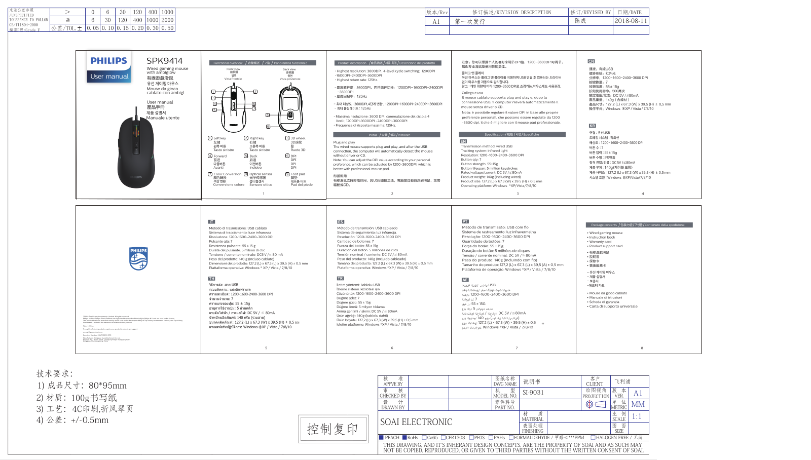 Philips SPK9414/93 Quick Start Guide - ManualMachine.com