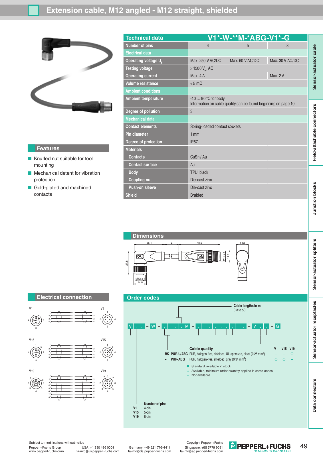 Pepperl Fuchs V1*-W-**M-*ABG-V1*-G Data Sheet