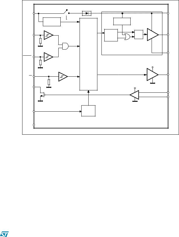 ST L6393 User Manual