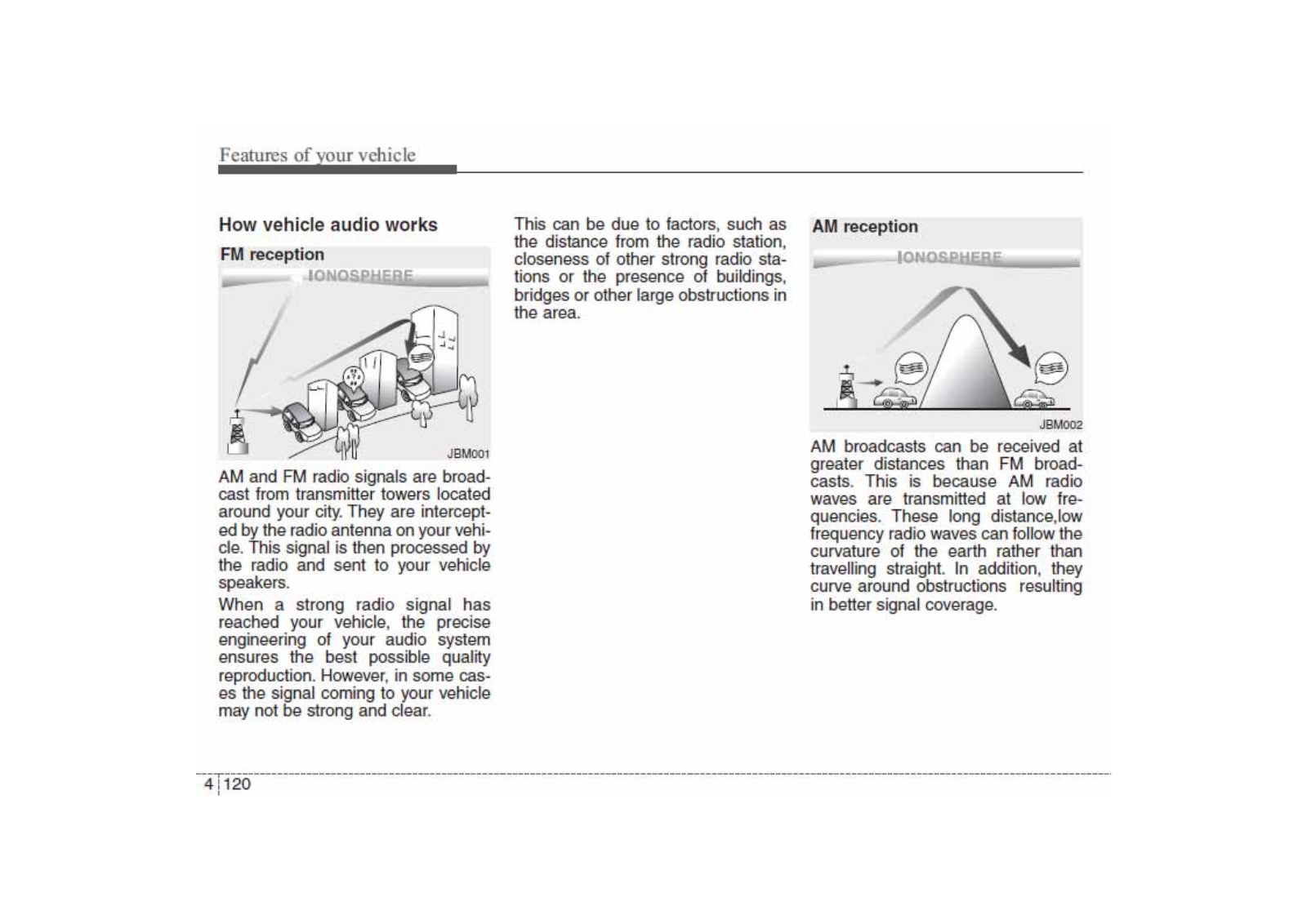 HYUNDAI MOBIS AC1B2DKAN User Manual