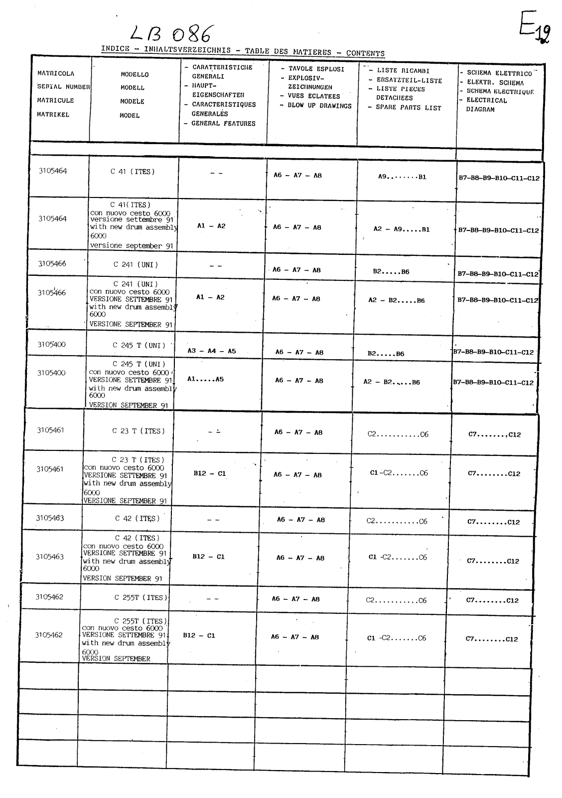 Candy LB 086 Service Manual