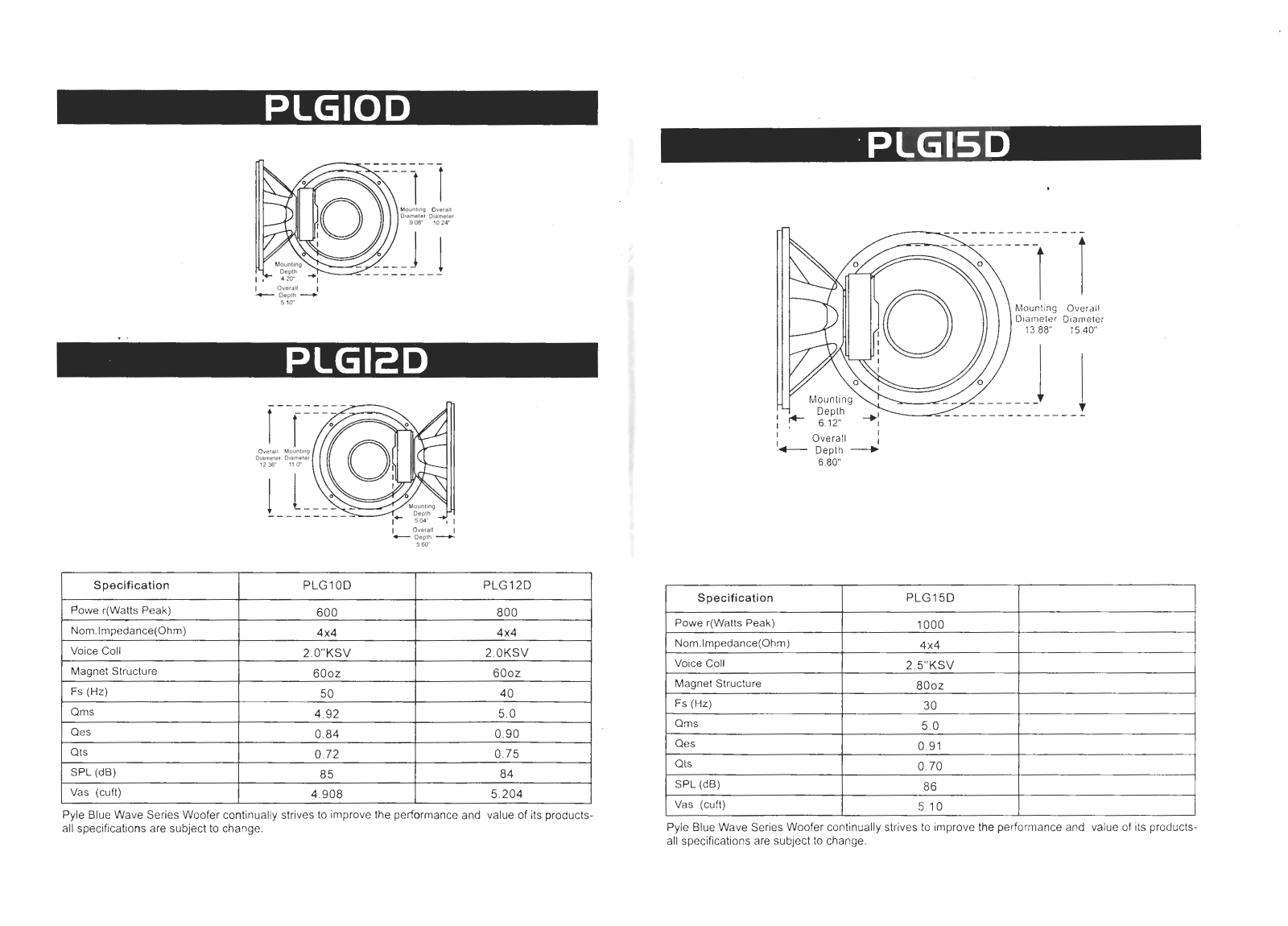 Pyle PLG-12-D Owners manual