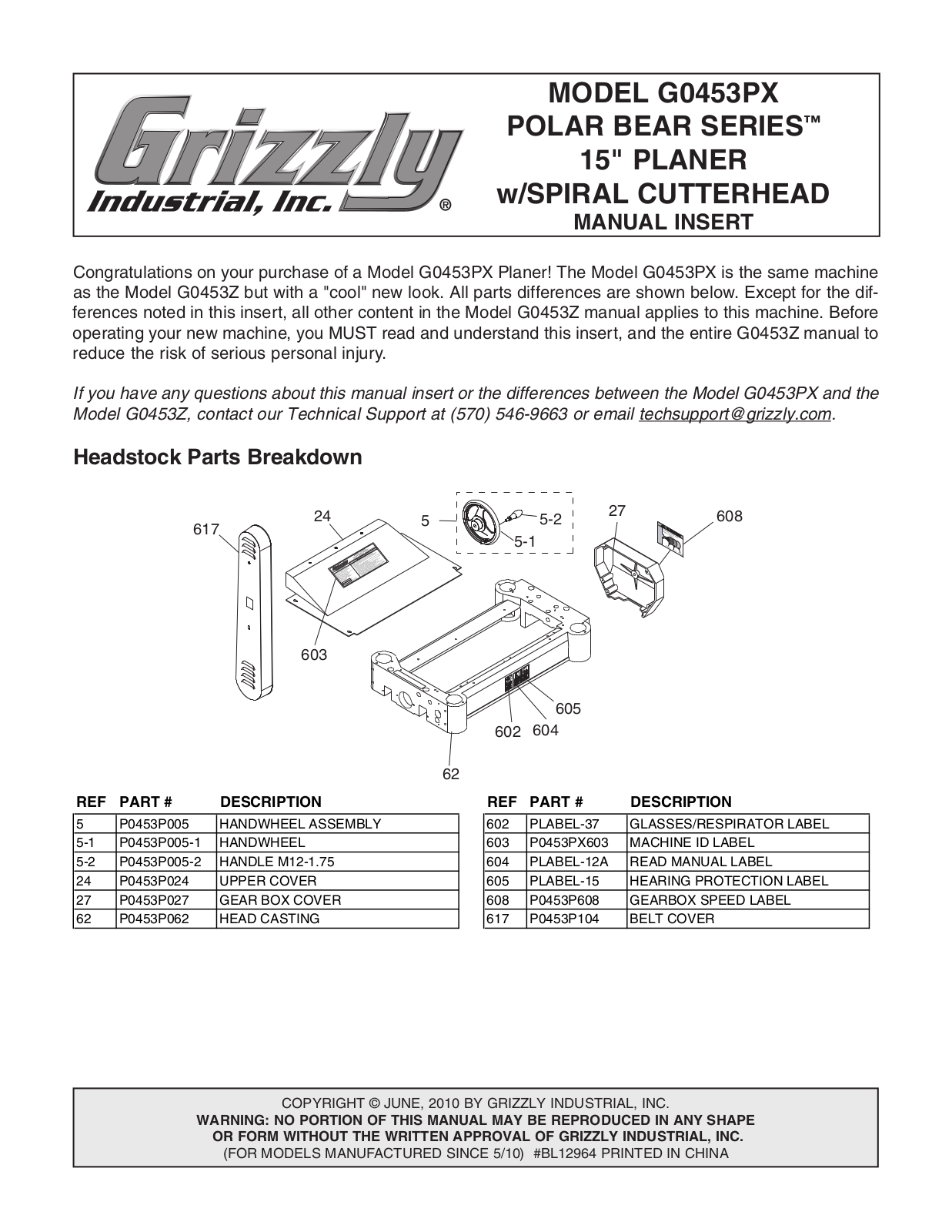 Grizzly G0453PX User Manual