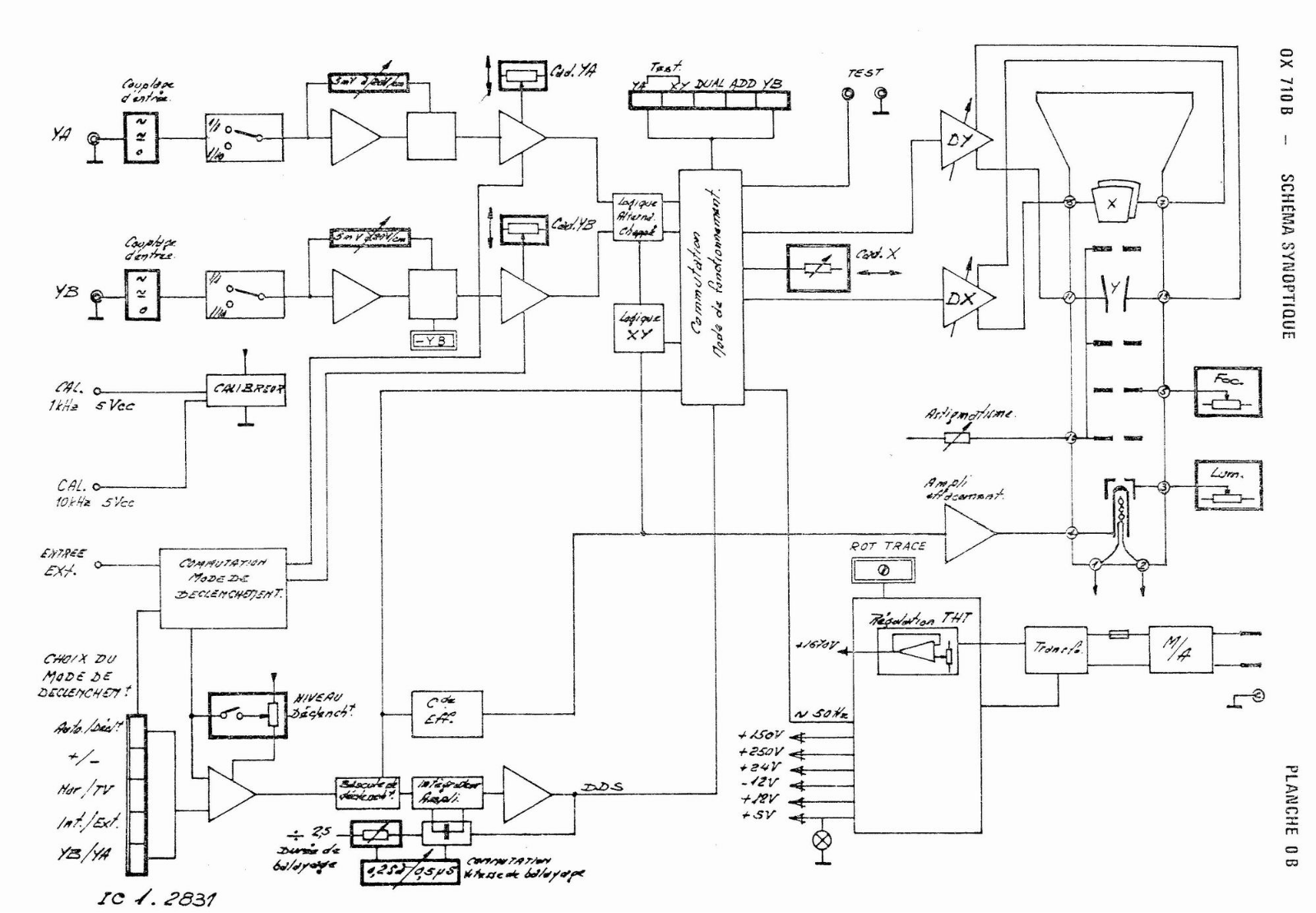 Metrix OX 710 B Cirquit Diagram