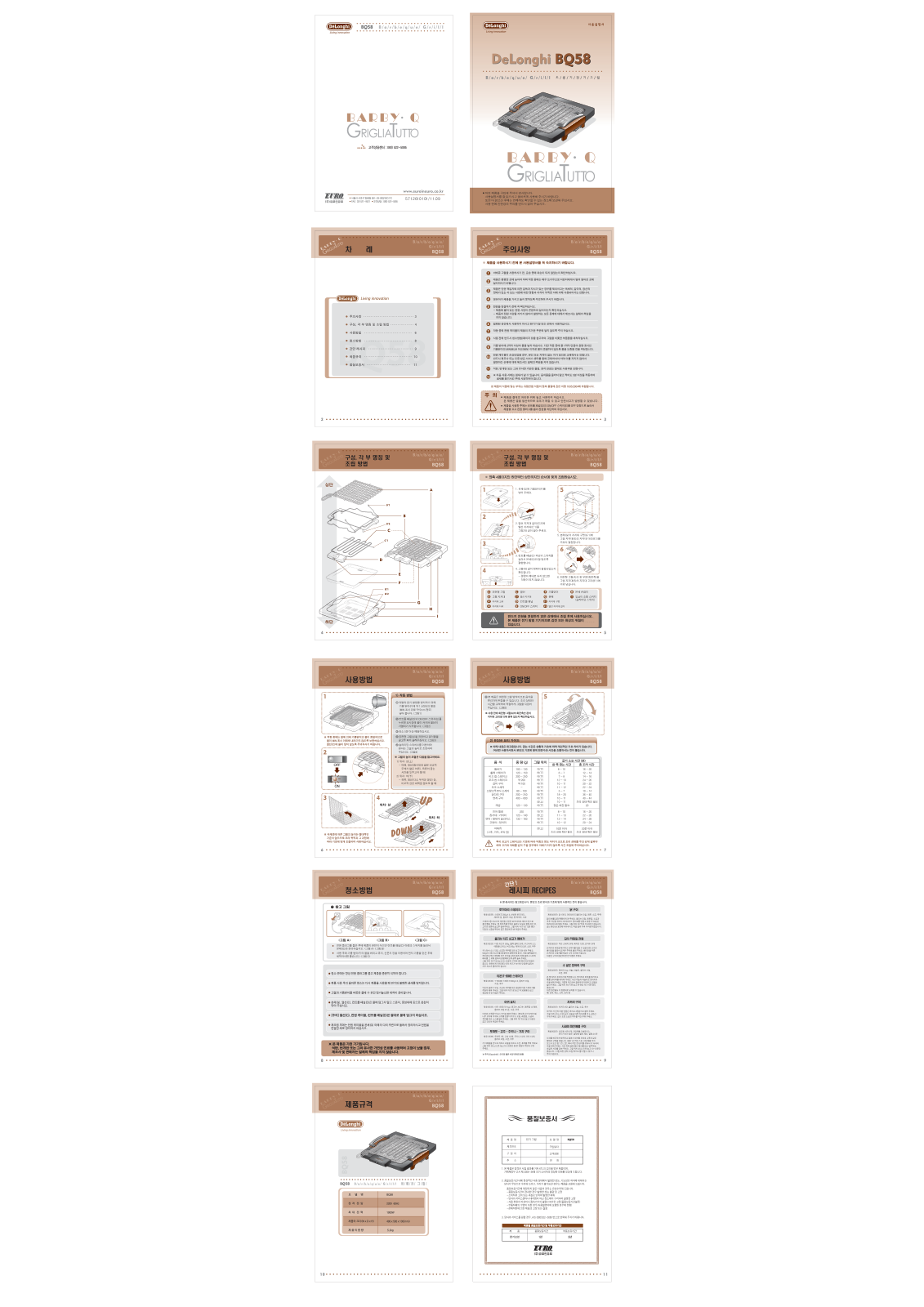 Delonghi BQ 58 Instructions Manual