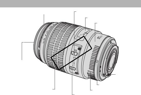 Canon EF100MM User Manual