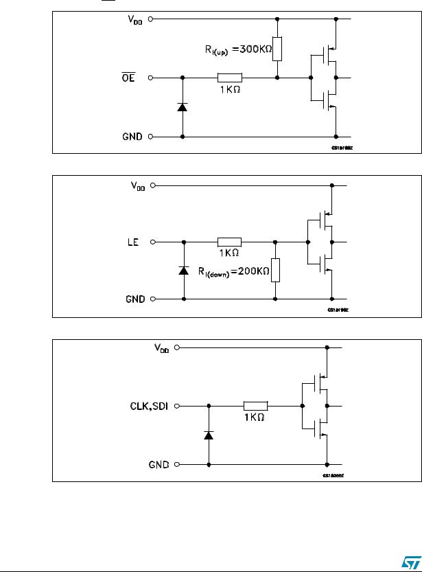 ST STP16CP05 User Manual