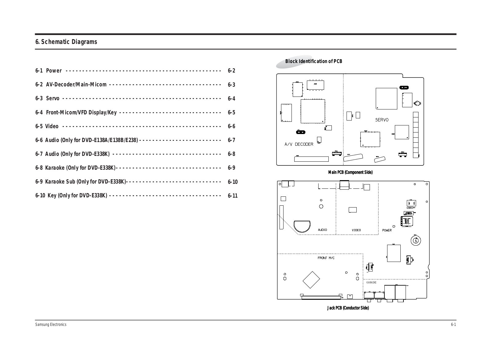 SAMSUNG DVD-E238 Schematic Diagram