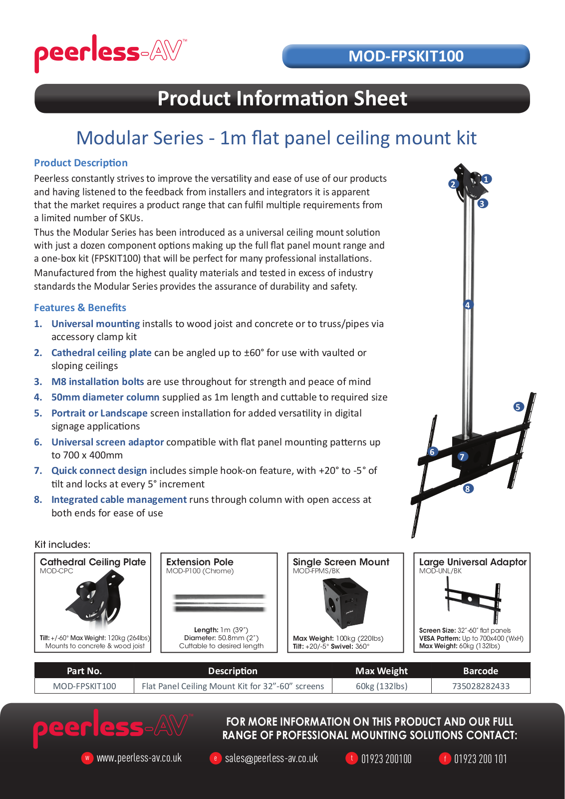 Peerless MOD-FPSKIT100 Datasheet