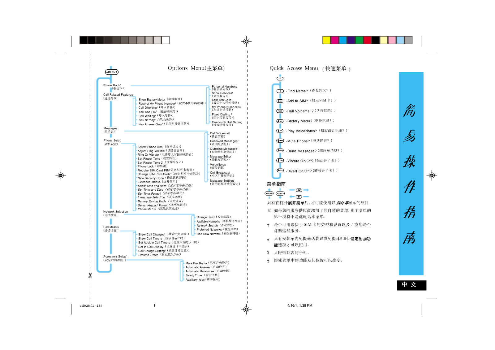 Motorola CD928+, CD938 User Manual