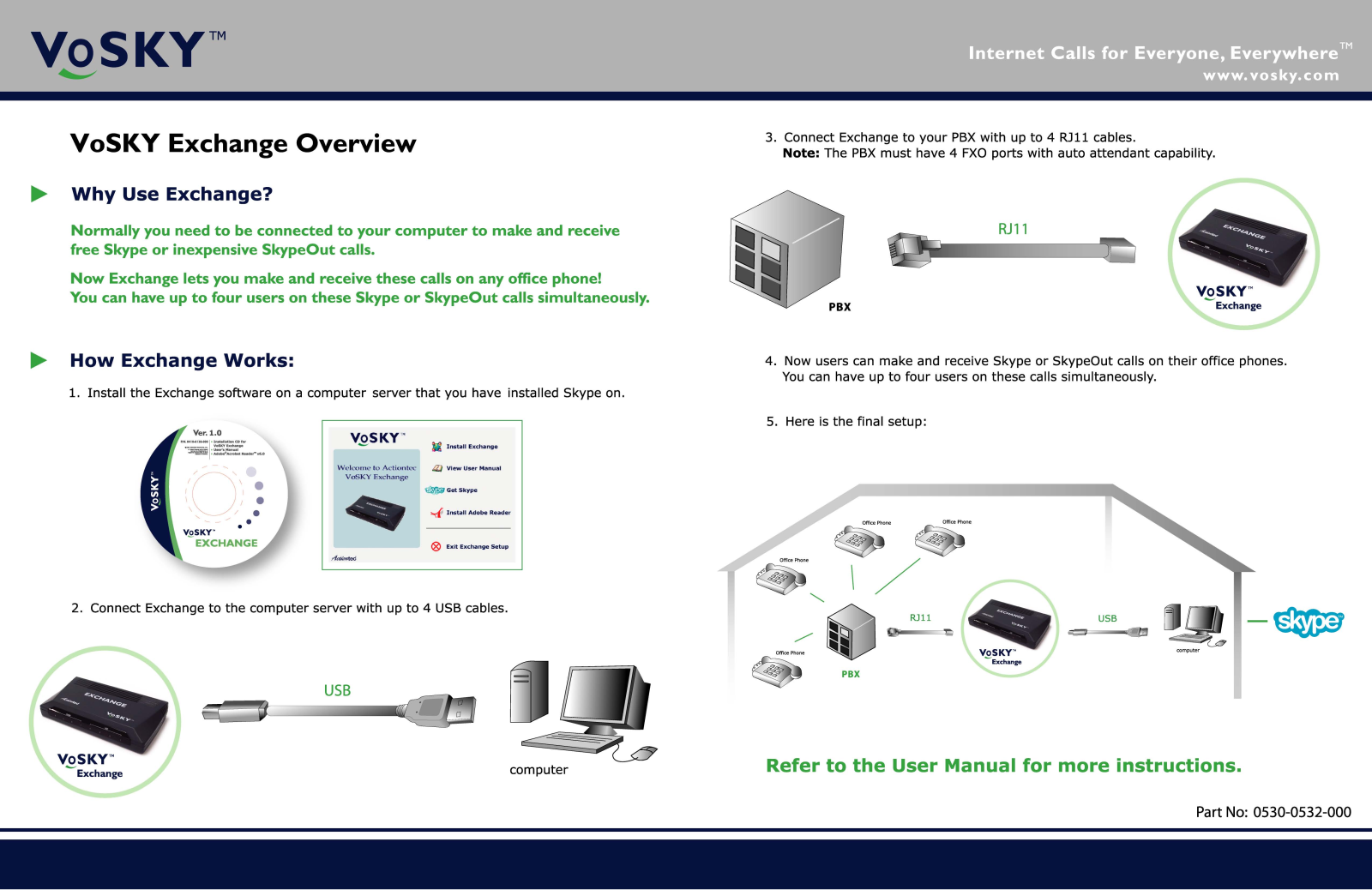 Actiontec AUPX900 User Manual