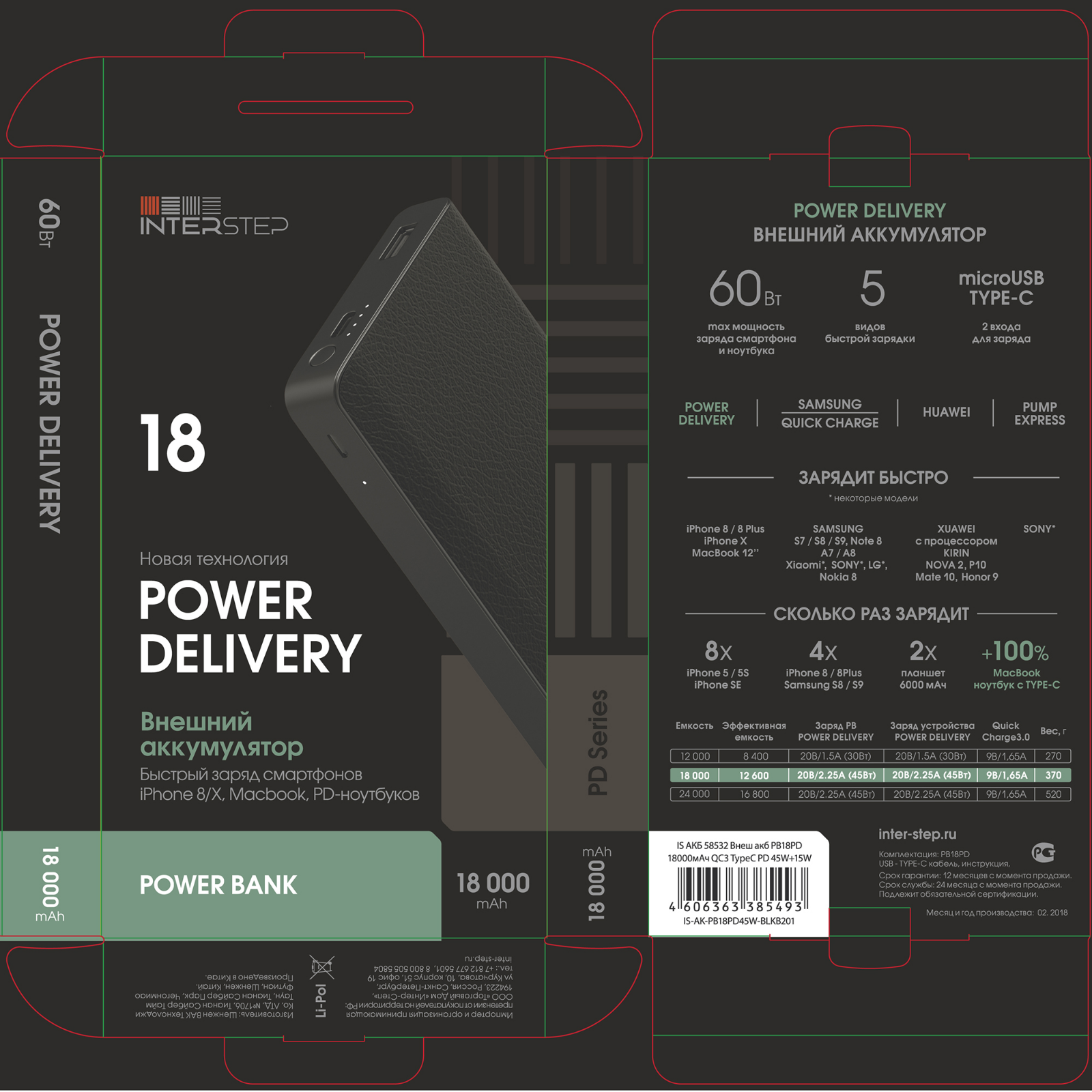 Interstep IS-AK-PB18PD45W-BLKB201 User Manual