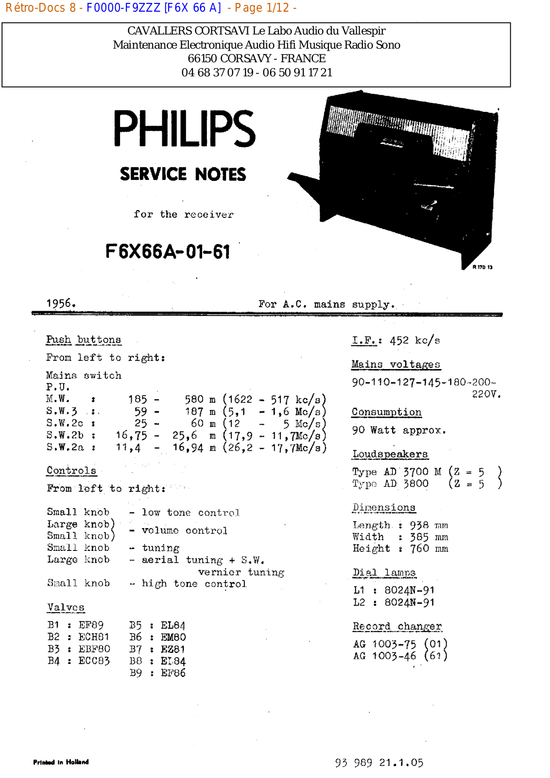 Philips f6x 66 a Datasheet - ManualMachine.com