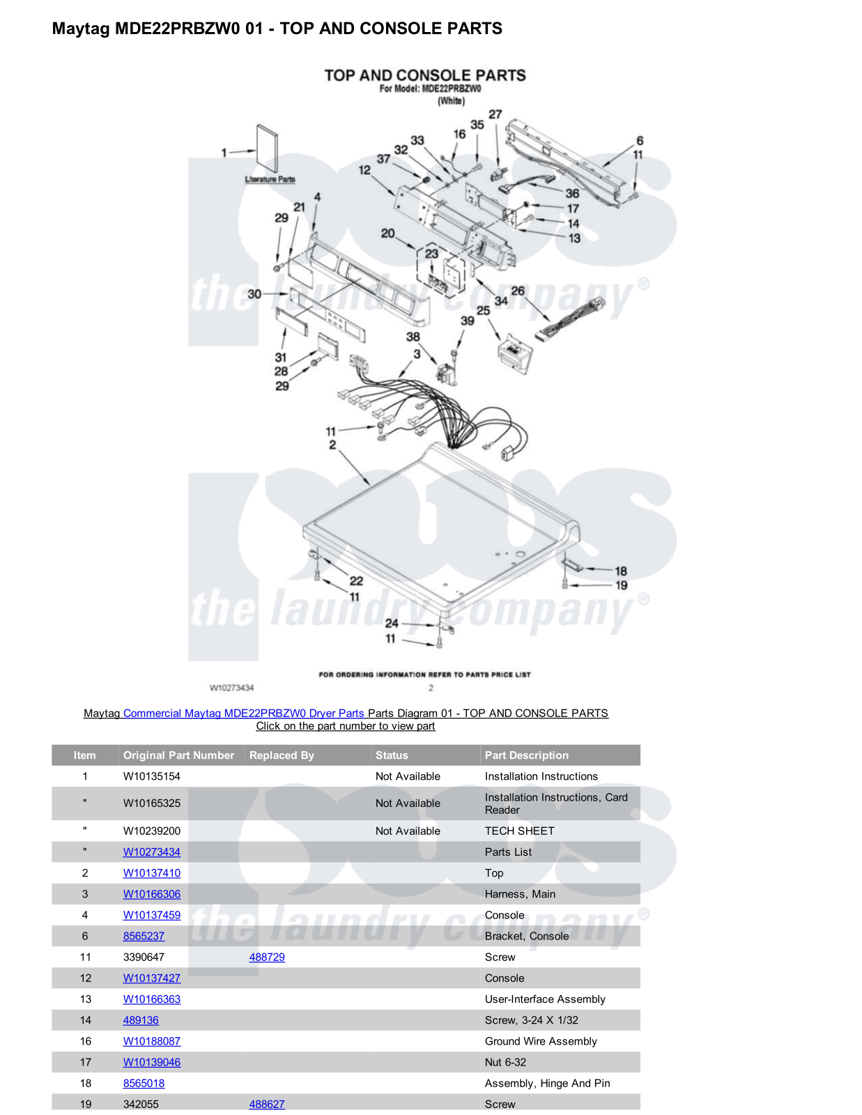 Maytag MDE22PRBZW0 Parts Diagram