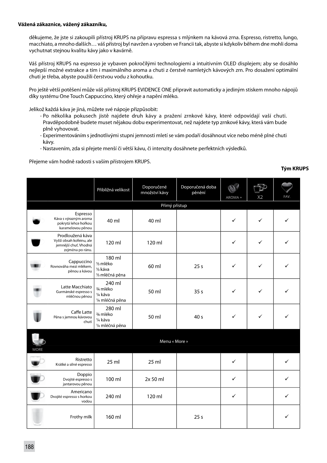 Krups EA895E10 User Manual