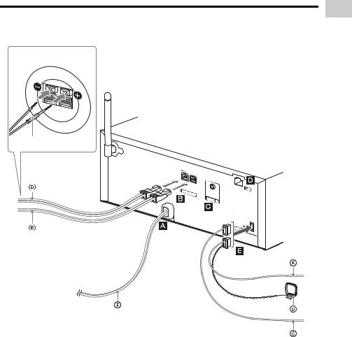 Sony CMT-SBT300WB User Manual