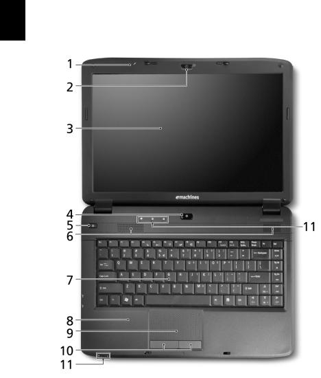 Acer eMachines D720 series, eMachines D520 series Quick Guide