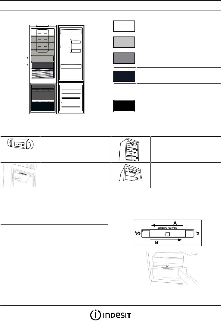 INDESIT INC18 T311 Daily Reference Guide