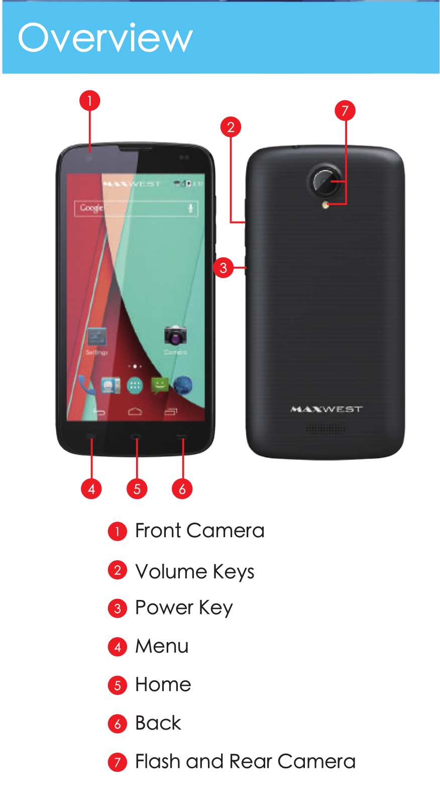 MAXWEST ASTROX5 Users Manual