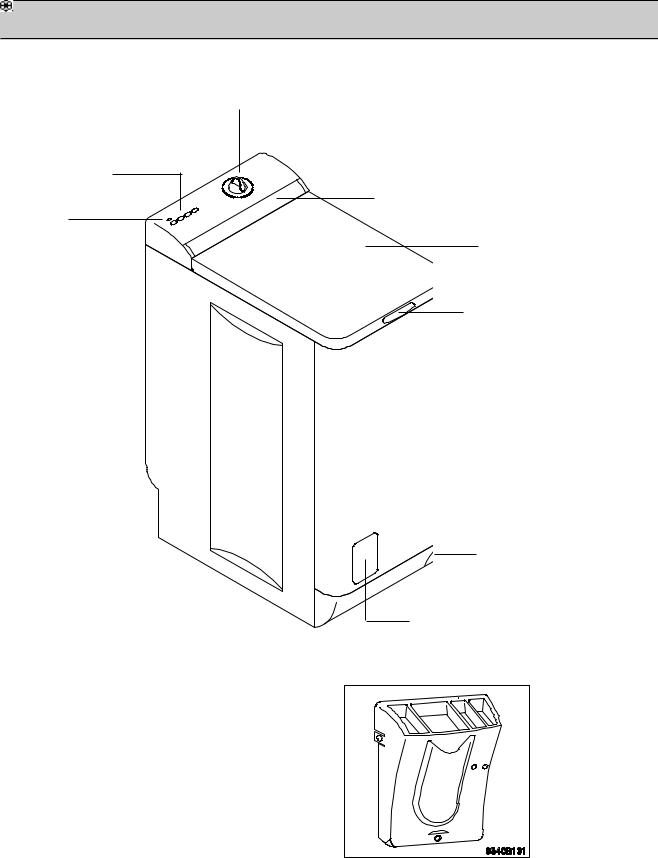 Faure LTC554 User Manual