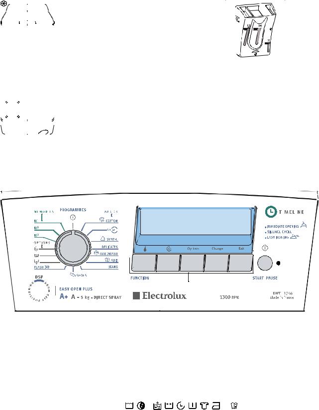 Electrolux EWT 1346 User Manual