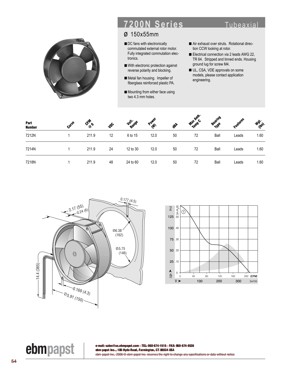 ebm-papst DC fans Series 7200N Catalog Page