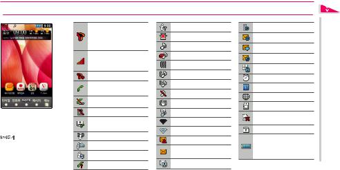 Samsung SHW-A210S User Manual