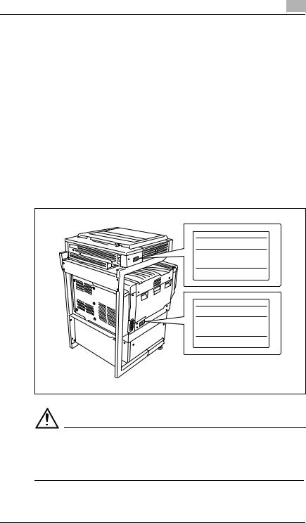 Konica minolta 7920, 7915 User Manual