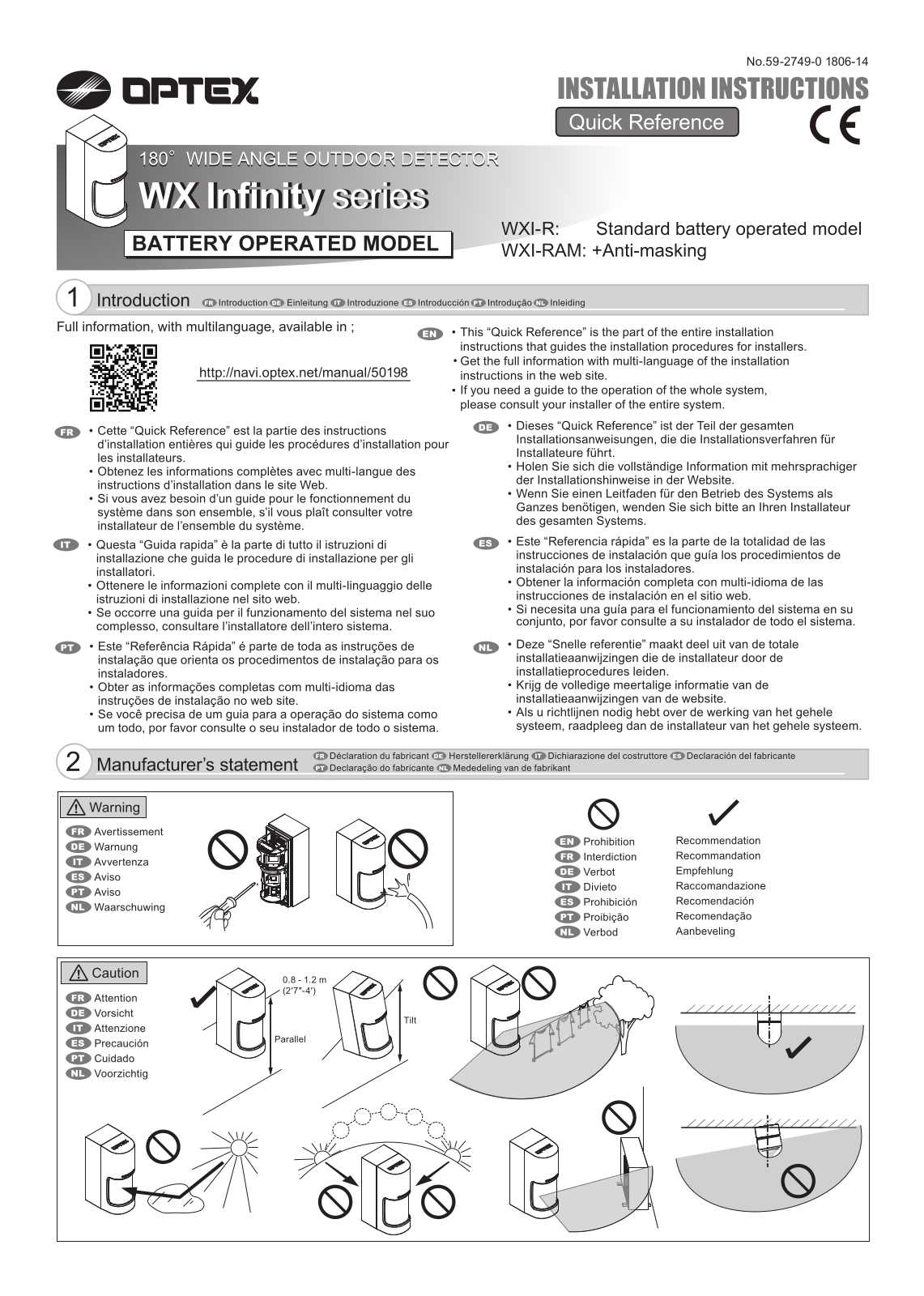 Optex WXI-RAM, WXI-RAMi User Manual