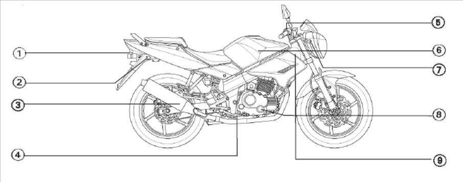 KYMCO QUANNON 125 NAKED User Manual