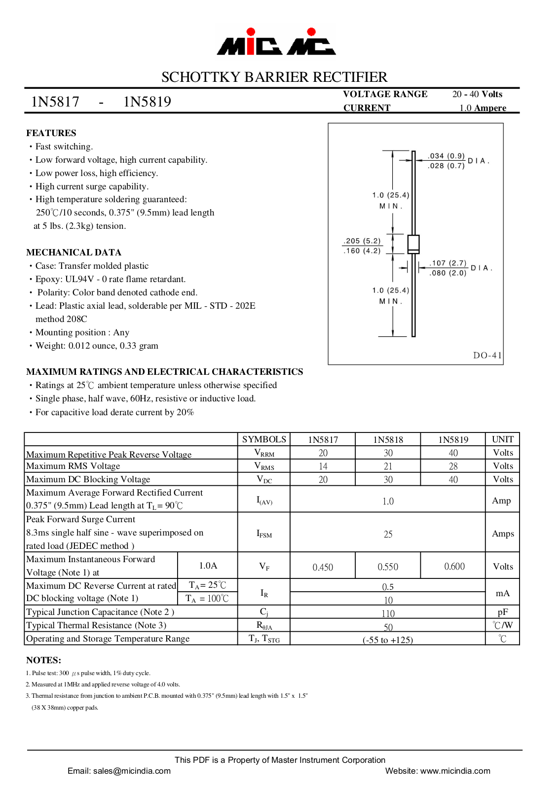 MIC 1N 5817 Datasheet - ManualMachine.com