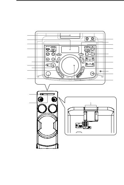 Sony MHC-V50D User Manual