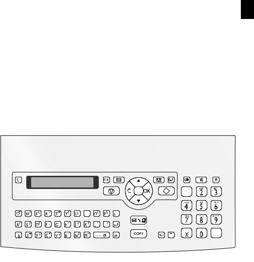 Philips PPF725, PPF755 User Manual