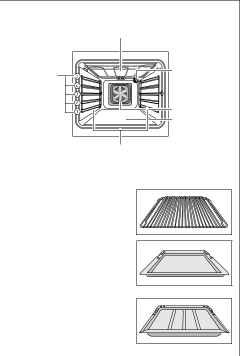Aeg-electrolux B3000-4-M (NORDIC) Manual
