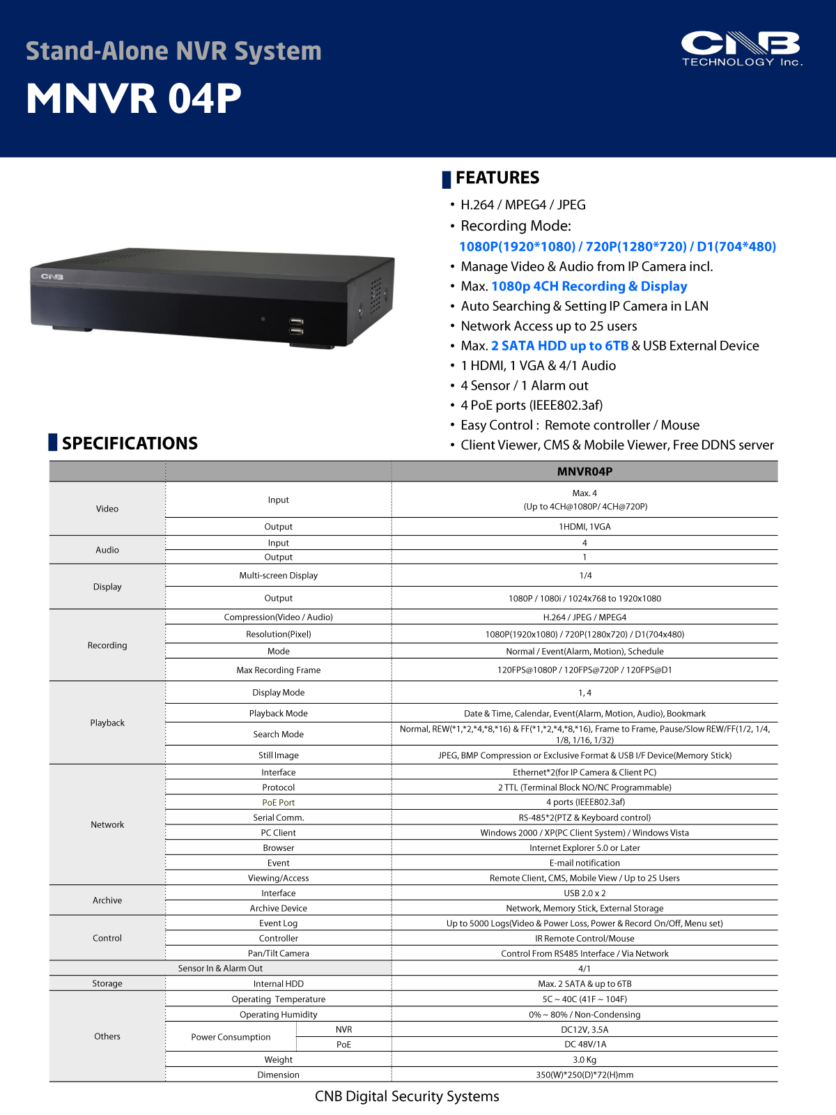 CNB MNVR04-POE Specsheet