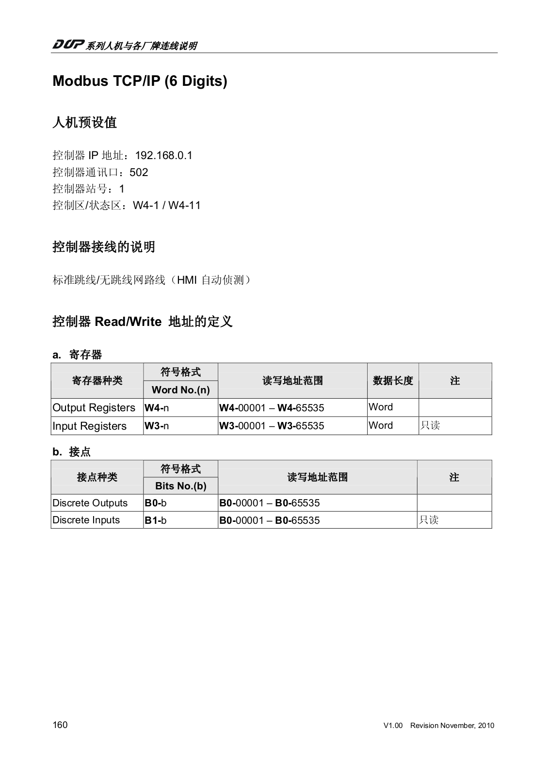 Modbus W4-1, W4-11 Technical data