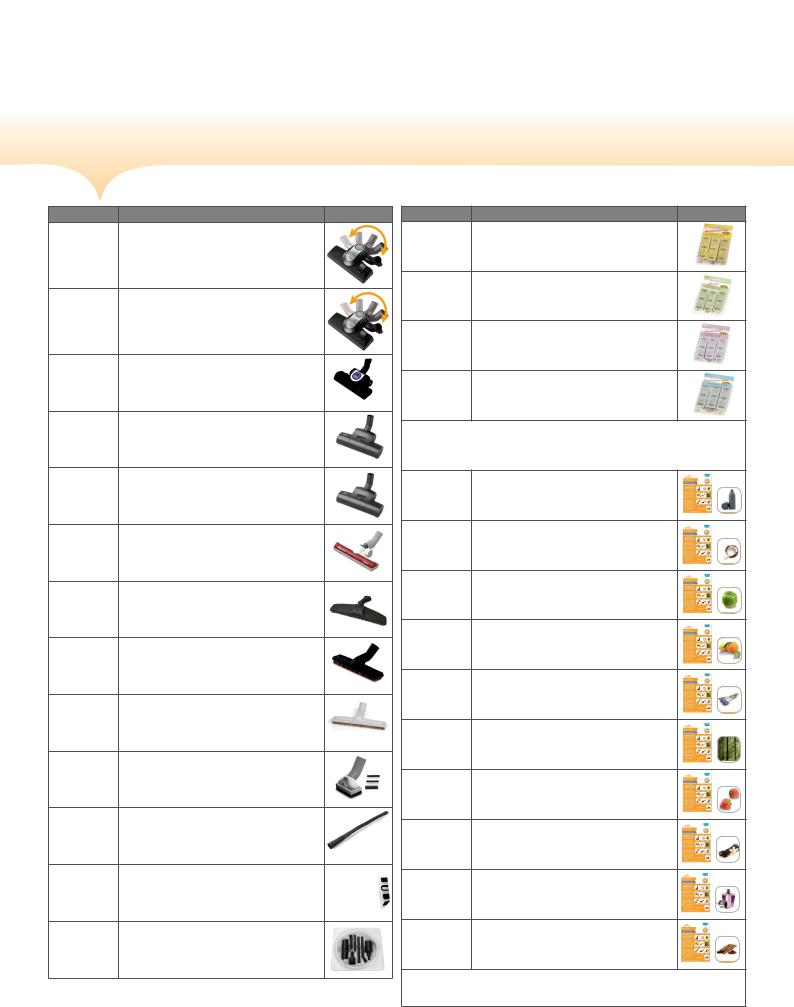 ETA 2481 User Manual