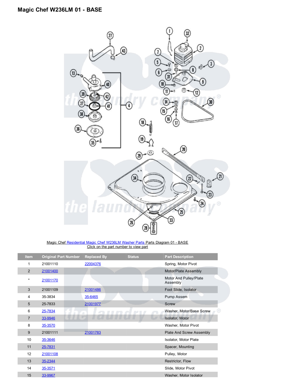 Magic Chef W236LM Parts Diagram