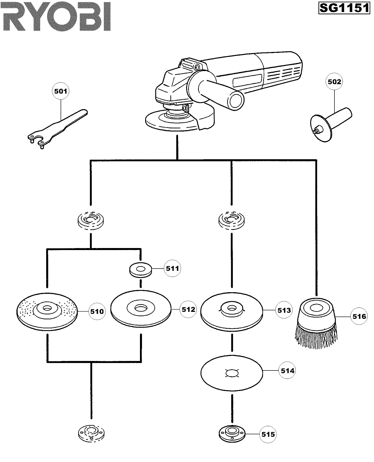 Ryobi SG1151 User Manual